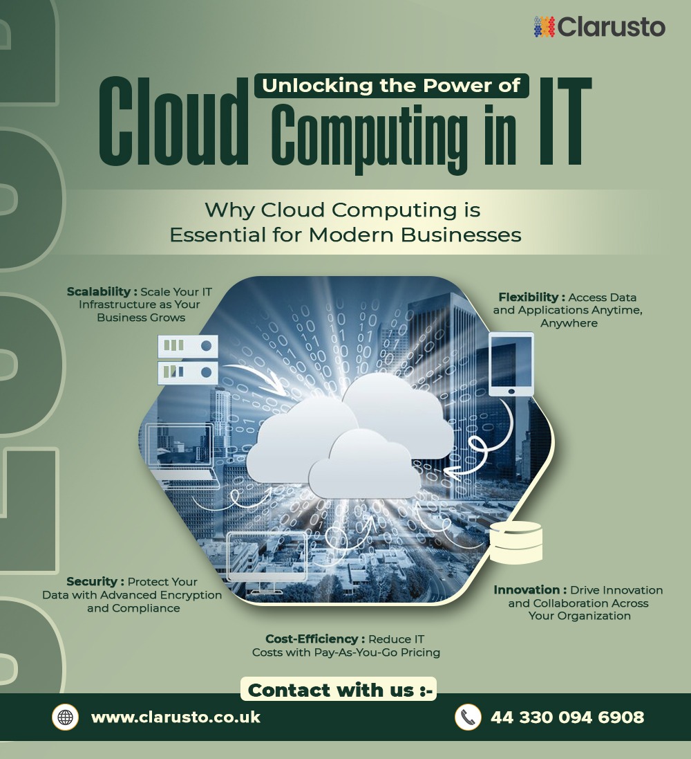 The importance of cloud computing in IT